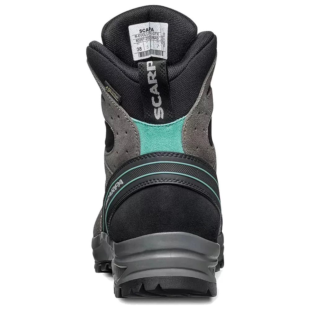 R-evolution GTX W