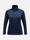 Rider Tech Zip Jacket W