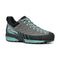 Mescalito GTX W